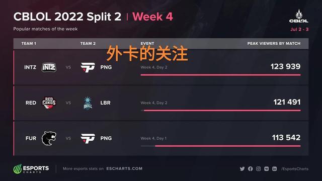 充满了悬念