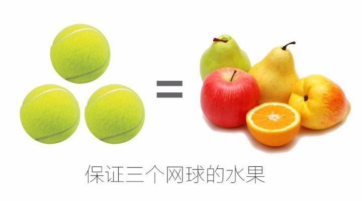 联杯的小组