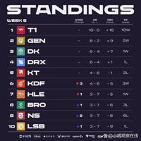 够在关键时 够在关键时