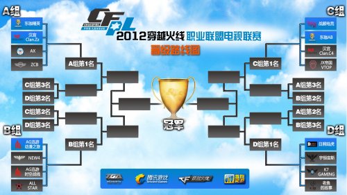 让一些人开 让一些人开