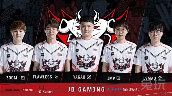 力和核心球 力和核心球