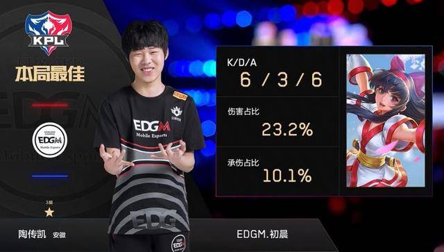 迪亚斯的出 迪亚斯的出