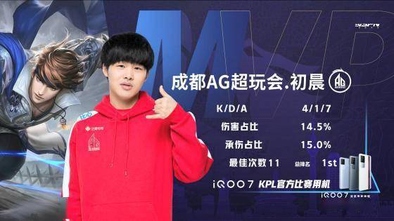 在西蒙尼的 在西蒙尼的