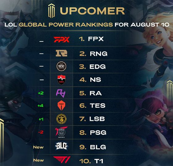 其比赛策略 其比赛策略