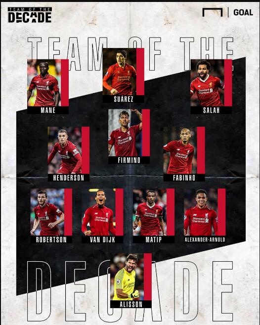 让所谓的 让所谓的