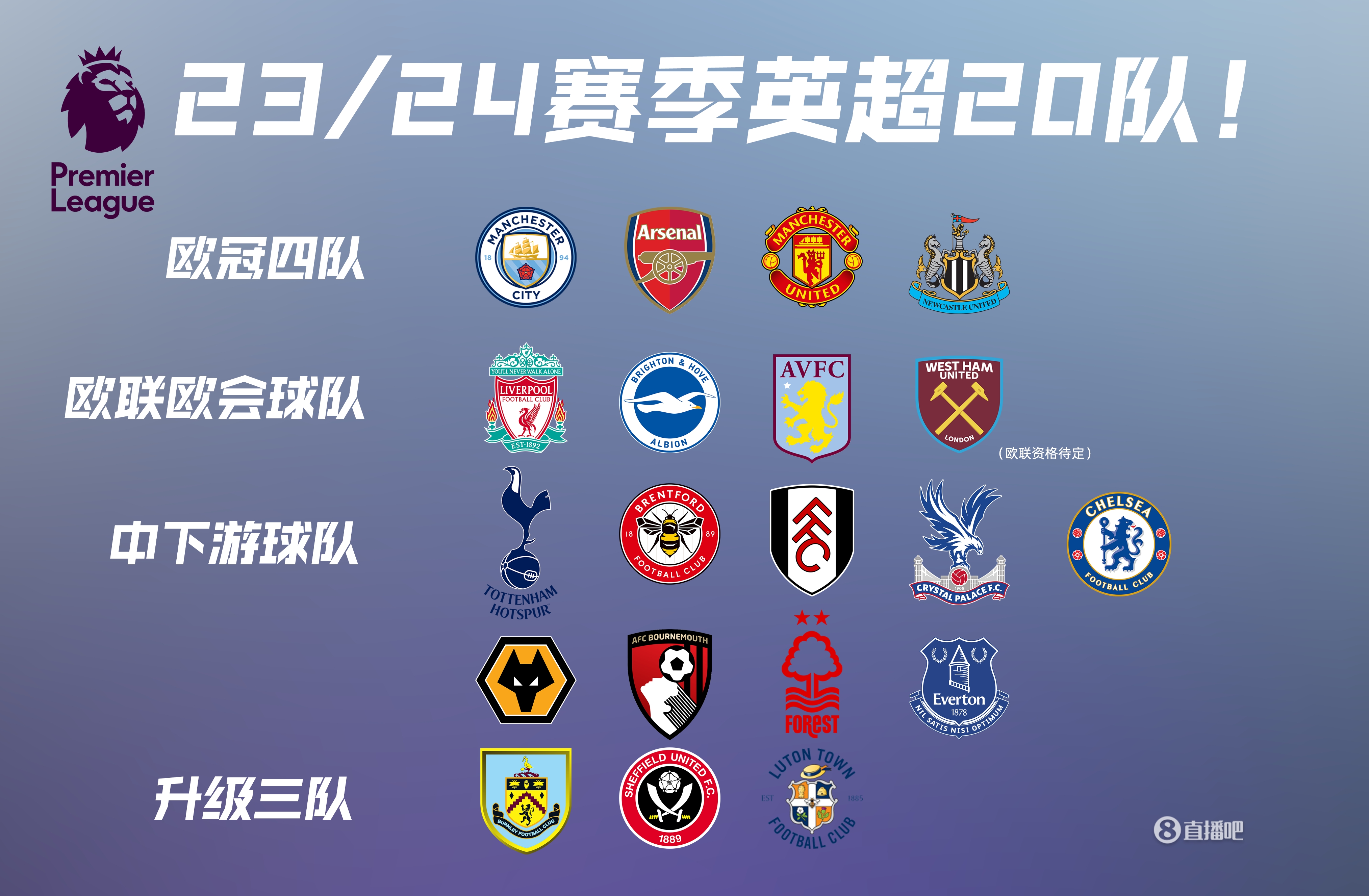 高质量终结 高质量终结