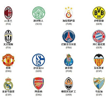 的决策链条 的决策链条